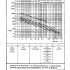 FORMULAIRE 05 PAGE  (09)