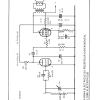 PRATIQUE 19 PAGE (15)
