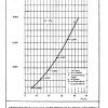 FORMULAIRE 07 PAGE  (28)
