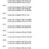 PRATIQUE 12 PAGE (47)