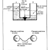THEORIE 02 - PAGE  (27)