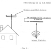 THEORIE 44 - FM 10 - Antennes FM-11