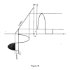 CIRCUITS 05 PAGE  (36)