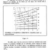 SEMI-CONDUCTEURS 05 PAGE  (30)