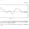THEORIE 04 - CARACTERISTIQUE COURANTS PULSES-7