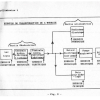 Preliminaire-1---Groupe-1-(14)-012