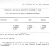 THEORIE 46 - Optique-07