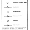 PRATIQUE 10 PAGE (03)