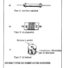 PRATIQUE 10 PAGE (15)