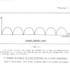 THEORIE 04 - CARACTERISTIQUE COURANTS PULSES-5