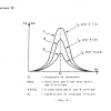 THEORIE 28 - CIRCUITS OSCILLANTS COUPLES page-0014