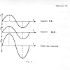THEORIE 30 - BATTEMENTS, RECEPTEURS SUPERHETERODYNE page-0005