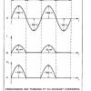 THEORIE 14 PAGE  (29)
