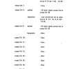 PRATIQUE 20 PAGE (20)