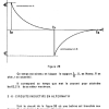 CIRCUITS 01 PAGE  (45)