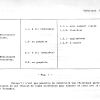 THEORIE 24 - LES RESISTANCES page-0003