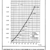 FORMULAIRE 07 PAGE  (27)