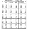 FORMULAIRE 05 PAGE  (37)